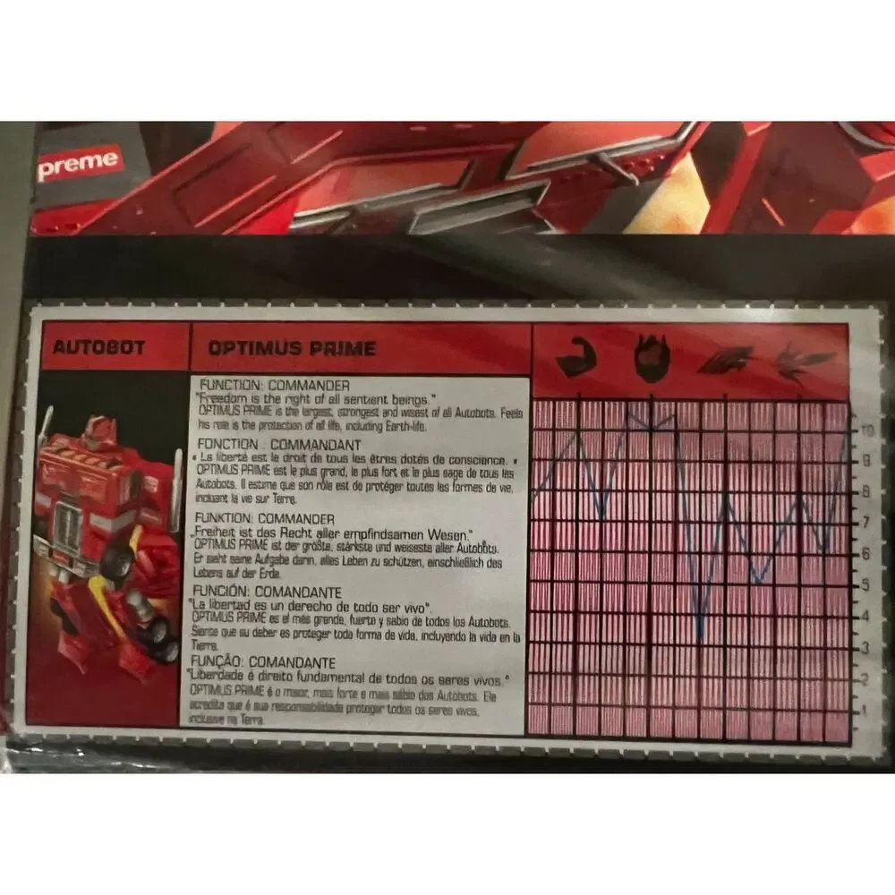 Supreme x Transformers G1 Optimus Prime Figure FW22 Factory Sealed New